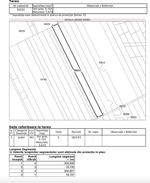 Ilfov Teren de vanzare  5.710 mp  Strada Sfanta Ana, 2 deschidere la drum